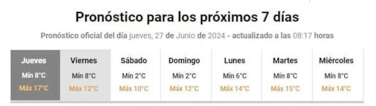 por-la-ola-polar,-se-registraron-nevadas-cerca-de-mar-del-plata:-cuales-fueron-las-zonas-afectadas