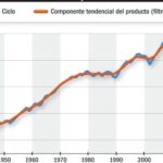 266958-restriccion-externa-o-fiscal-mandrilandia-en-su-laberinto