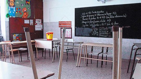 Gráfico de presupuesto y ejecución financiera de la Secretaría de Educación de Argentina