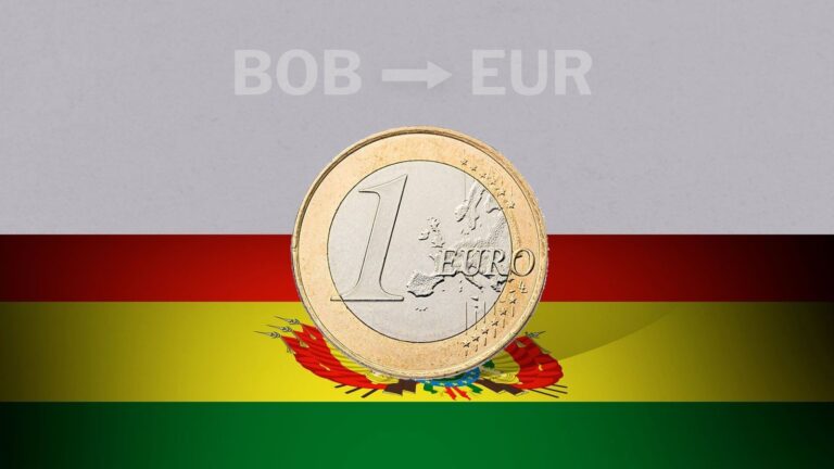 Gráfico de cotización del euro en bolivianos