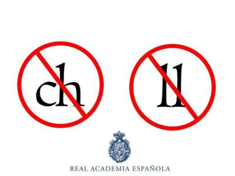 Ilustración del abecedario español actual con 27 letras y señalización de los dígrafos eliminados ch y ll