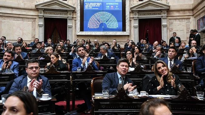 Sesión de la Cámara de Diputados de Argentina
