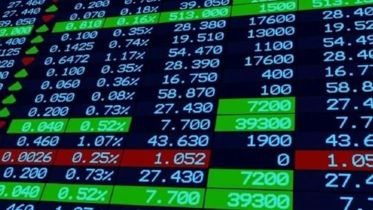 Gráfico de mercado financiero con indicadores de volatilidad