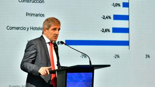 Luis Caputo, ministro de Economía de Argentina