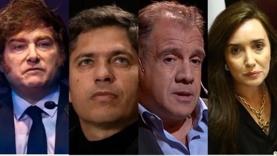 Gráfico de encuesta sobre emociones que despiertan dirigentes políticos argentinos